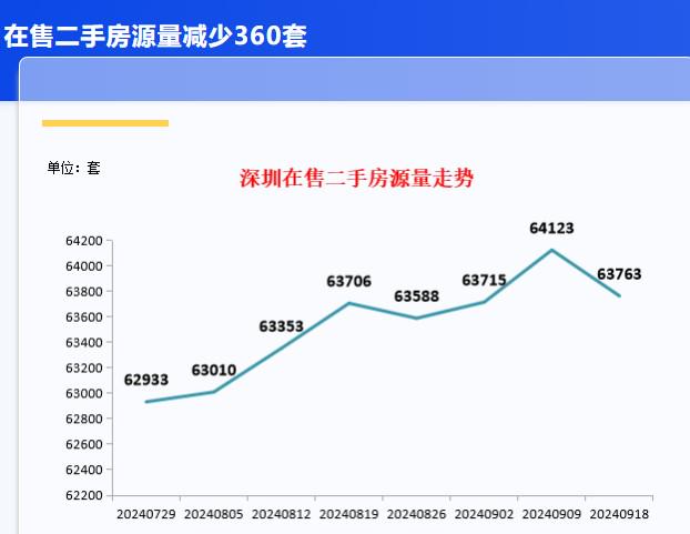 2024澳门六今晚开奖结果是多少,高速操作计划分析_顶尖版7.918