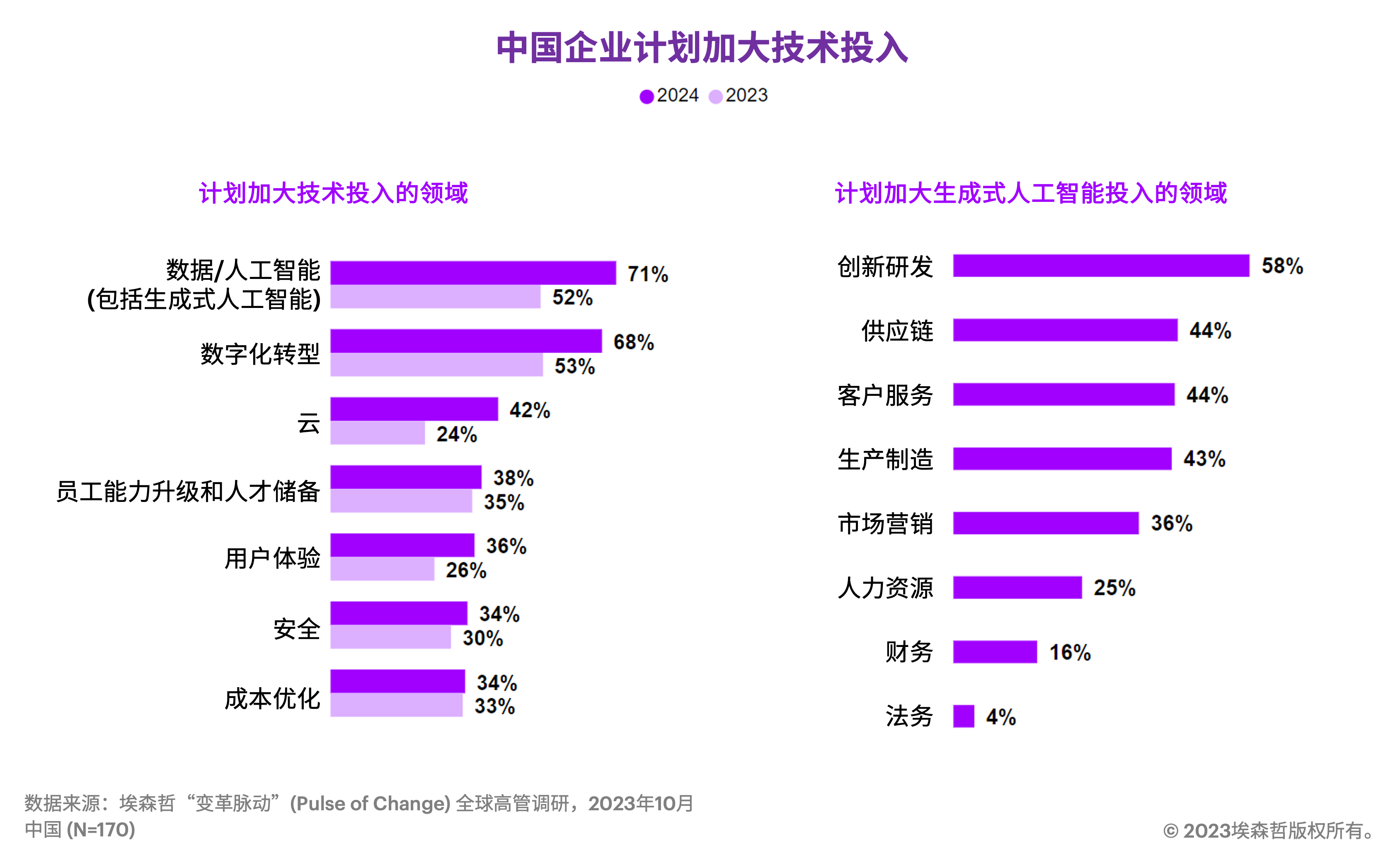 2024年新澳门天天开奖免费查询,深入数据策略解析_凉爽版2.398