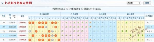 新澳门彩历史开奖结果走势图,细致讲解解答解释执行_MX版1.817