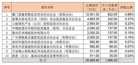 2024年澳门特马今晚开码,快捷执行策略研究_更换品7.512