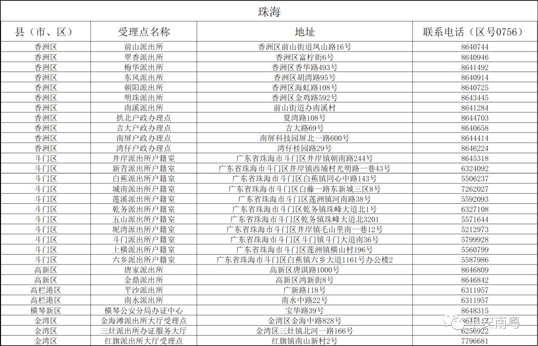 新澳门六开奖结果记录,时效解答解释落实_入门版1.576