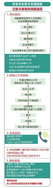 二四六香港资料期期准使用方法,快捷问题解决指南_实验品6.725