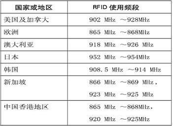 2024澳门正版开奖结果209,准则解答解释落实_应用集0.076