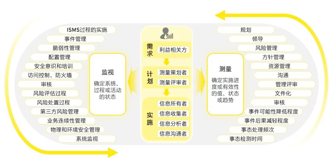 2024澳门免费资料,正版资料,目标评估解答解释措施_探险集7.022