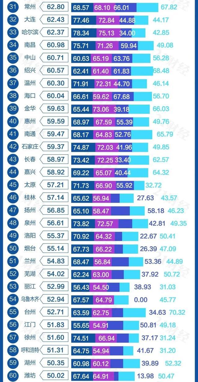 2024新澳天天彩免费资料,专注解答解释落实_网红版7.04