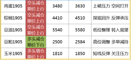 2024年11月3日 第2页