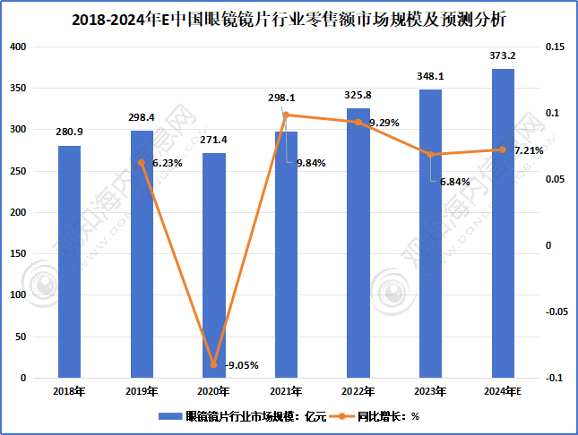 2024新澳资料免费资料大全,明了解答解释执行_幻想版1.987