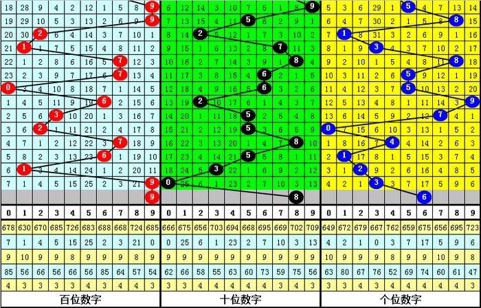 2024年11月 第167页