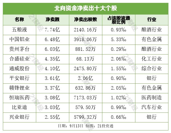 2024澳门开码,全面落实执行计划_优惠集9.036