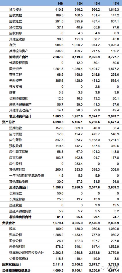 2024新奥历史开奖记录表一,快速整合计划落实_台式版3.816