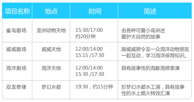 2024年香港资料免费大全,高速响应设计策略_保养款2.905