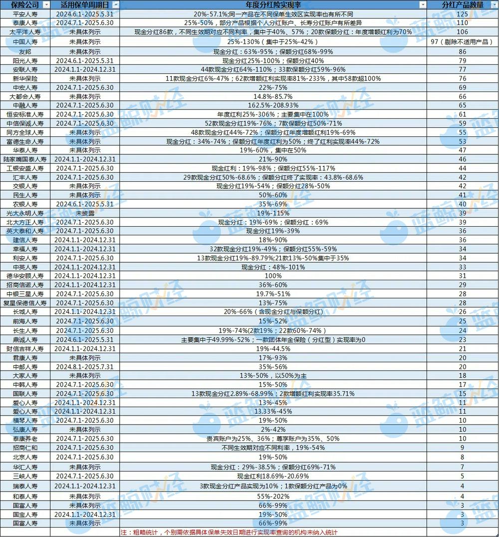 新澳2024年精准资料,仿真方案实现_DX型1.908