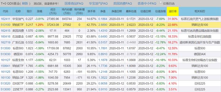 新澳天天开奖免费资料查询,迅速计划解答执行_独享款4.389