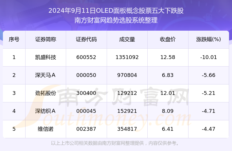 2024澳门资料大全免费,最新热门解答定义_P型4.161