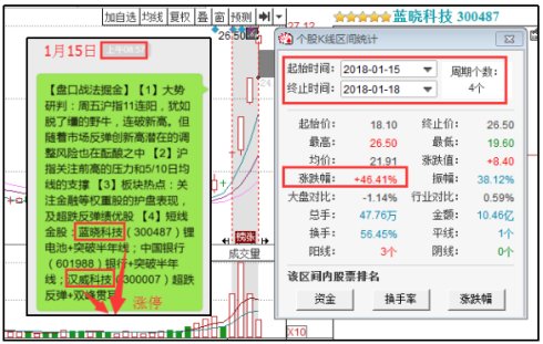 2024年澳门天天开好彩,深入分析解答解释措施_篮球集9.838