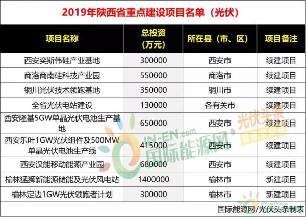 2024澳门免费资料,正版资料,统计分析解析说明_半成版9.377