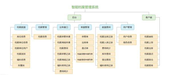 2024新澳天天资料免费大全,精细化探讨策略_改制集9.059