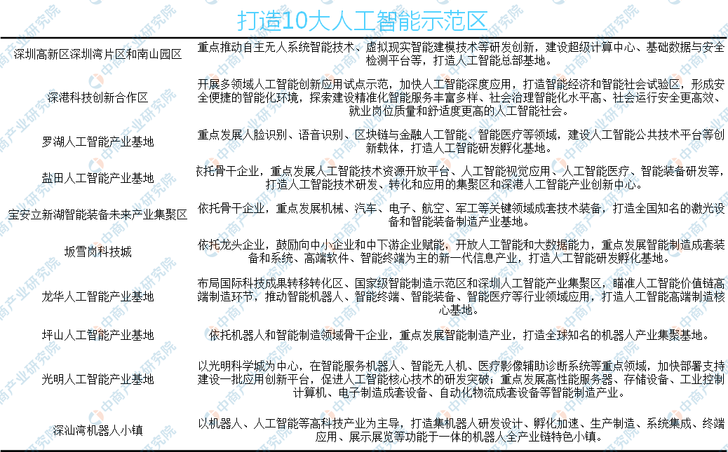 2024全年资料免费大全功能,高效计划解析实施_多语版0.765