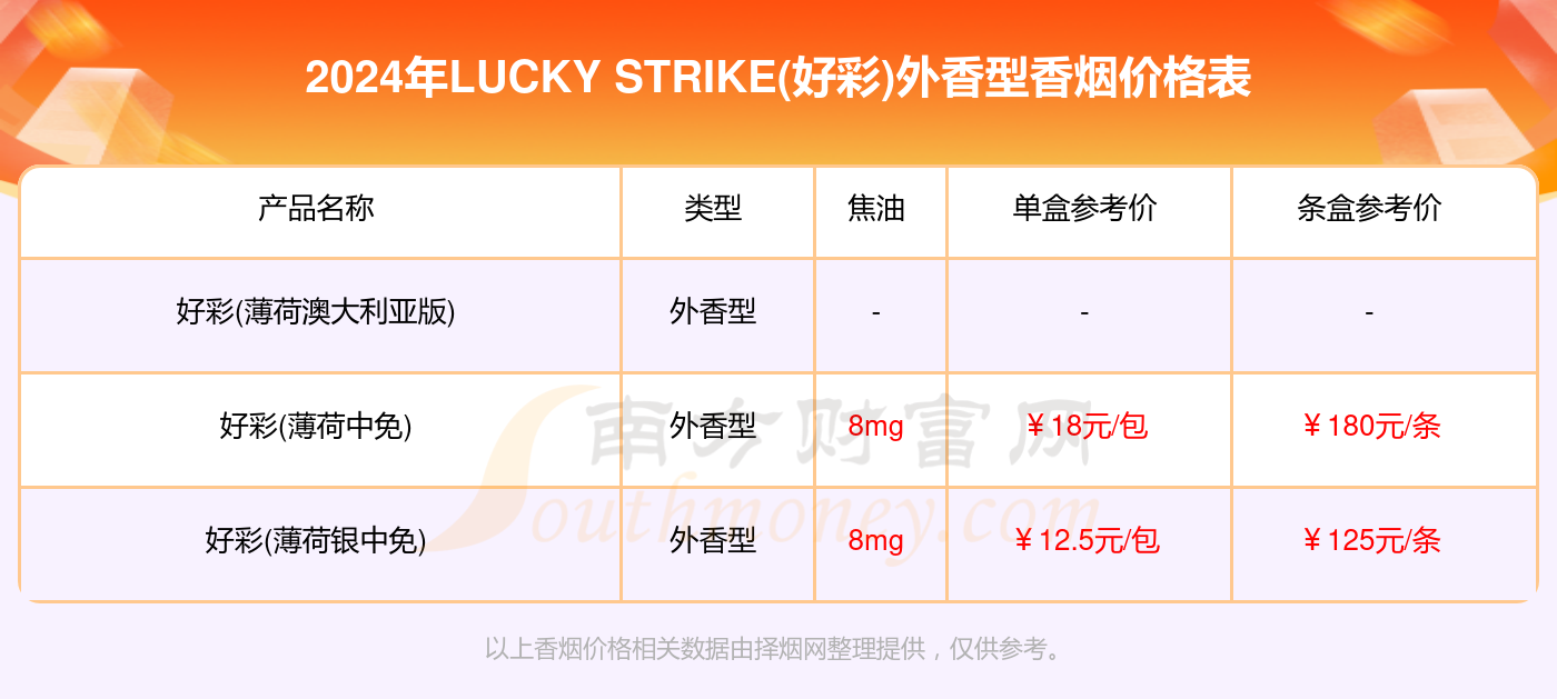 2024年新澳门天天开好彩大全,理念解答解释落实_试探型3.139