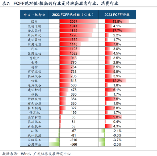 7777788888新澳门开奖结果,全局解释解答执行_成长版1.327