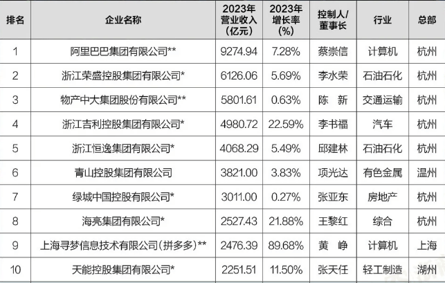 2024新澳资料大全免费,可持续探索执行发展_解锁集0.117