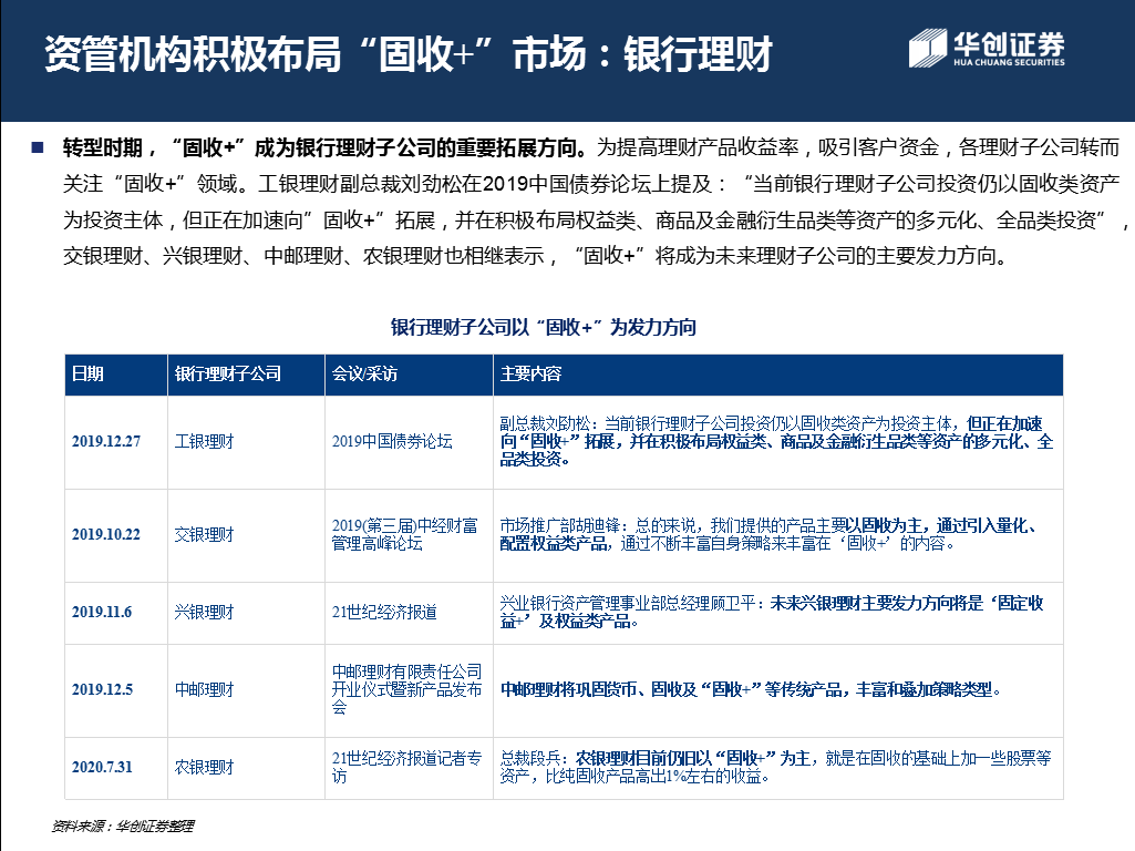 2024澳门开奖历史记录结果查询,讨论评估解答解释方法_2K版7.325