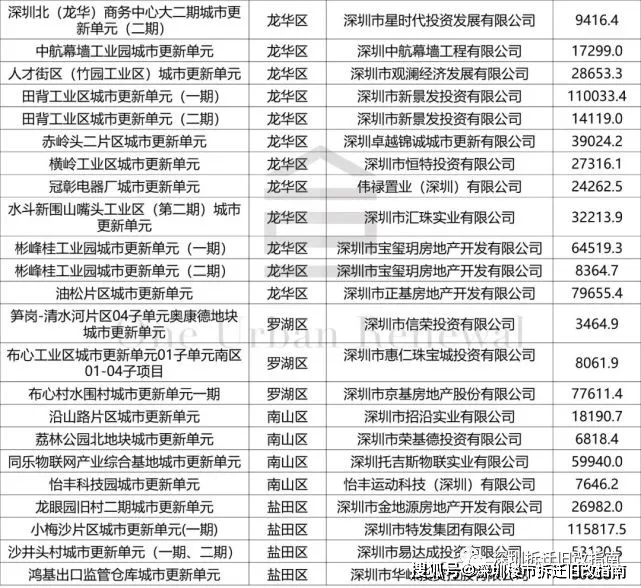 2024年11月3日 第29页