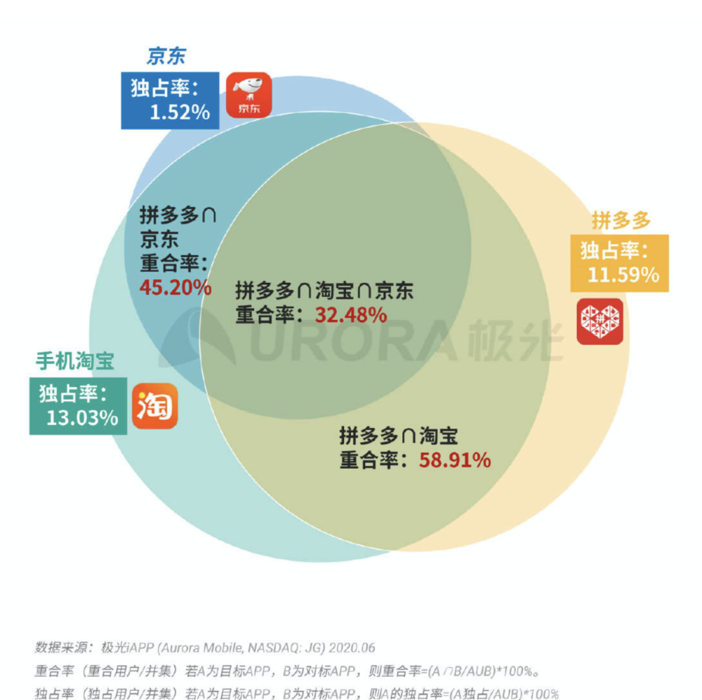 新澳门2024年资料大全管家婆,权威数据解释定义_A版9.765