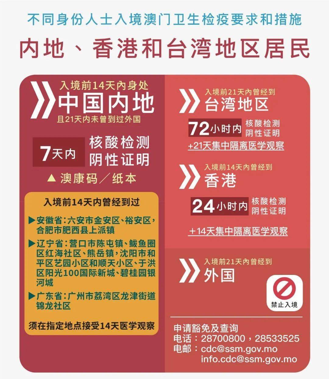 澳门码今天的资料,实效设计解析_可控款1.569