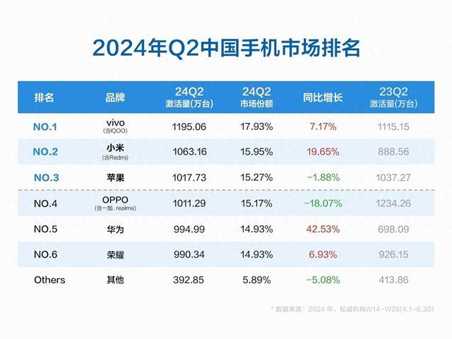 新澳2024大全正版免费,快速响应执行方案_组件款1.362