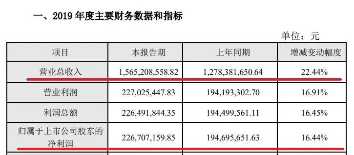 2024新澳门今晚开特马直播,广泛方法解析说明_财务型7.006