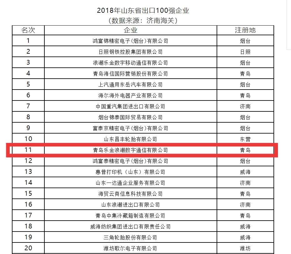 新澳2024今晚开奖结果,战略布局解答落实_投资型1.076