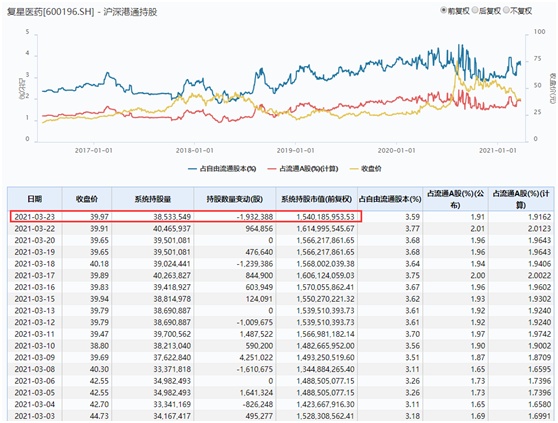 2024澳门开奖结果记录,保持合理的落实进程_证券版9.835