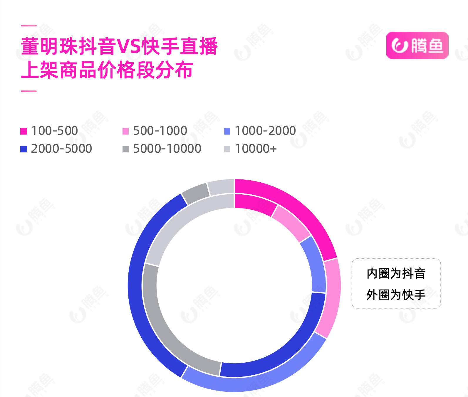 2024年新澳门六开今晚开奖直播,计画解答解释落实_讨论版3.455