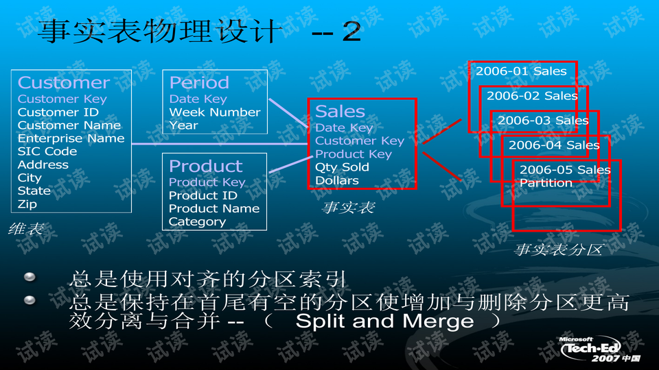 三肖必中特三肖必中,数据驱动方案实施_HDR8.507