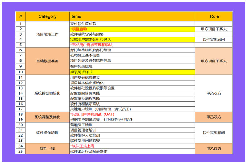 2024年澳门正版免费大全,质量管理解答落实_试用款9.637