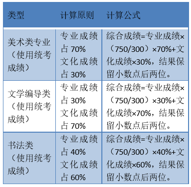 2024新澳门天天六开彩,行家执行落实解答解释_上市版0.085