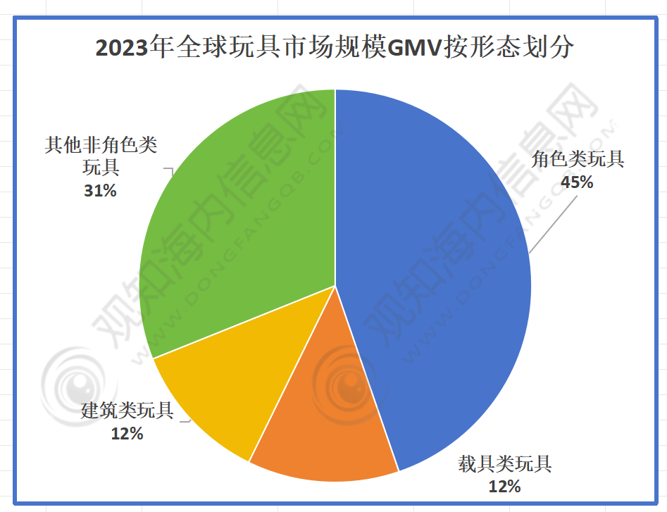 2024新澳资料大全免费,坚韧解答解释落实_2D4.994