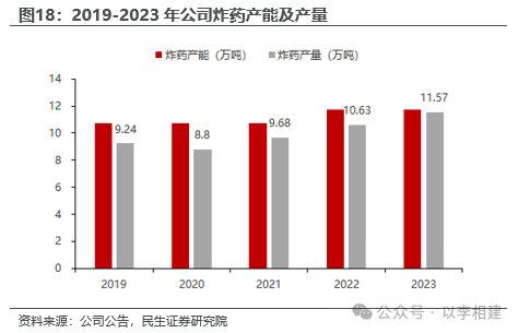 2024年11月 第72页