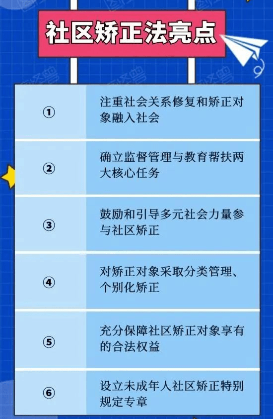 社区矫正法最新动态及其社会影响分析