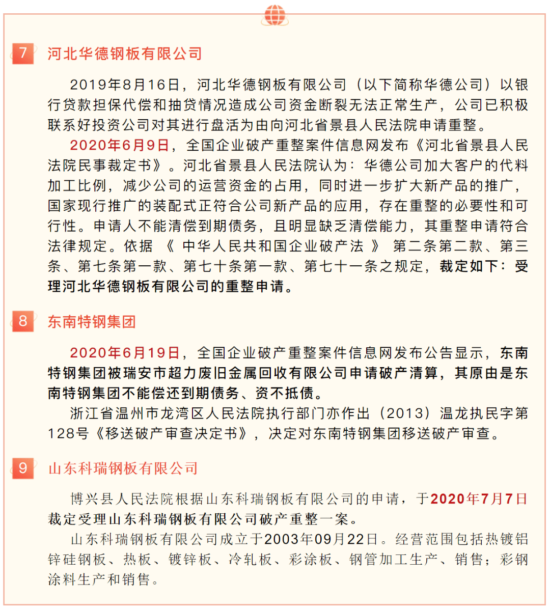 河北钢铁集团倒闭最新消息深度解读与分析