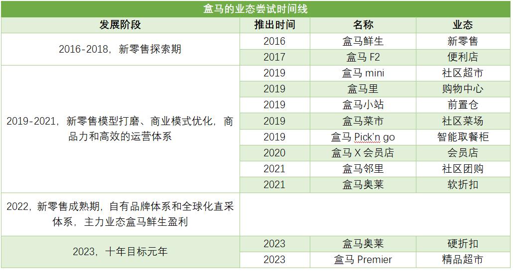 今晚澳门特马开的什么,收益解答解释落实_标准制6.965