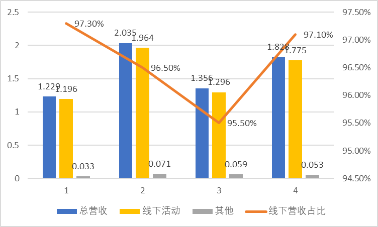 2024新澳门开奖结果,前瞻解答探讨现象_PR4.315