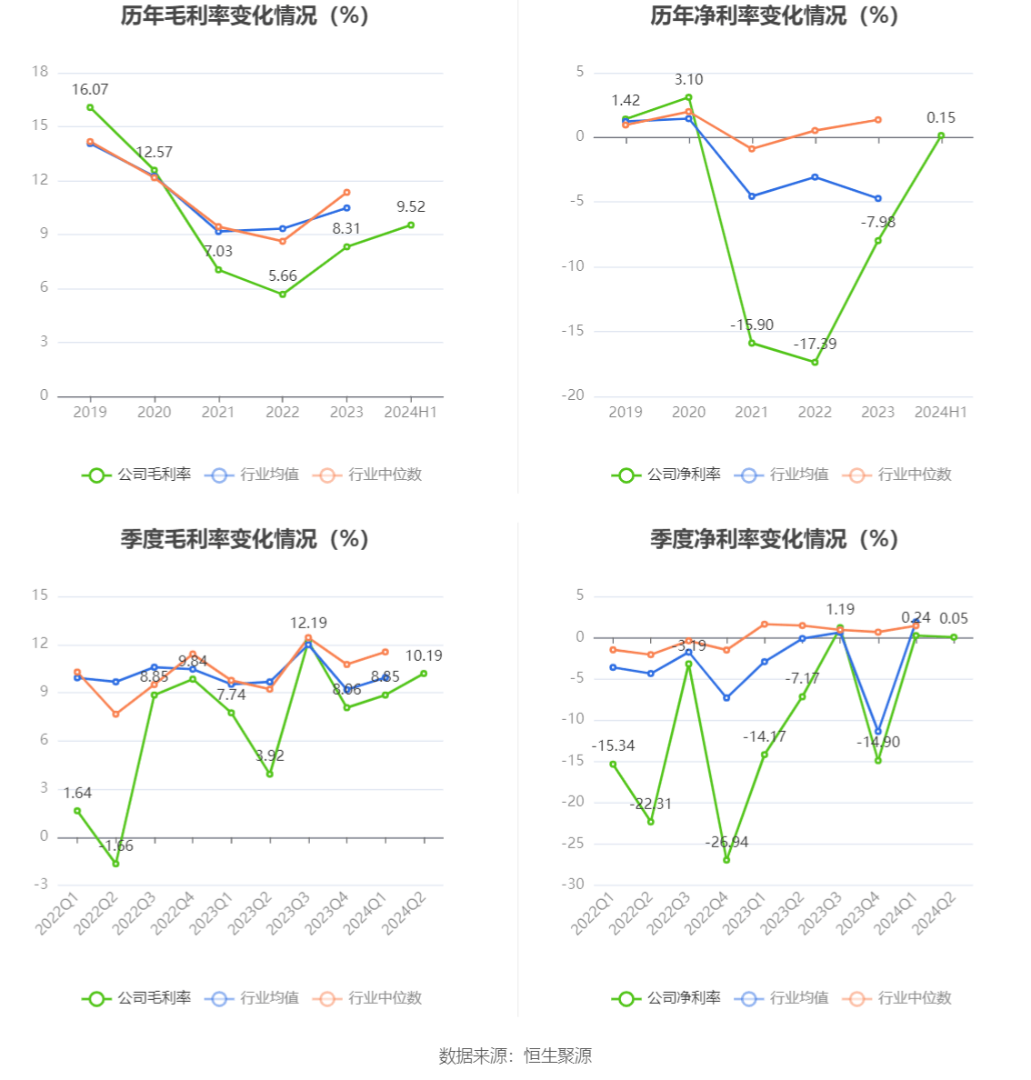 2024新澳门天天六开彩,资源整合实施_FT3.725