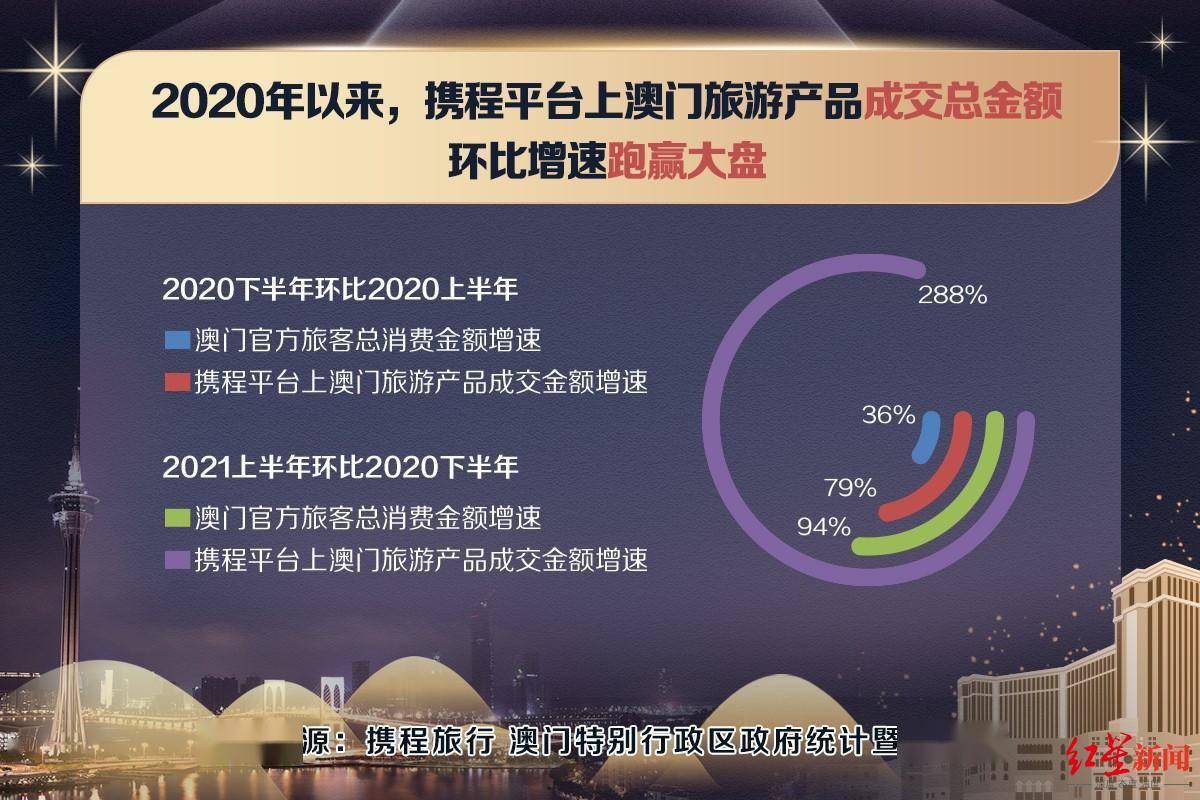 2024新澳门精准免费大全,物流管理解析落实_未来款1.515