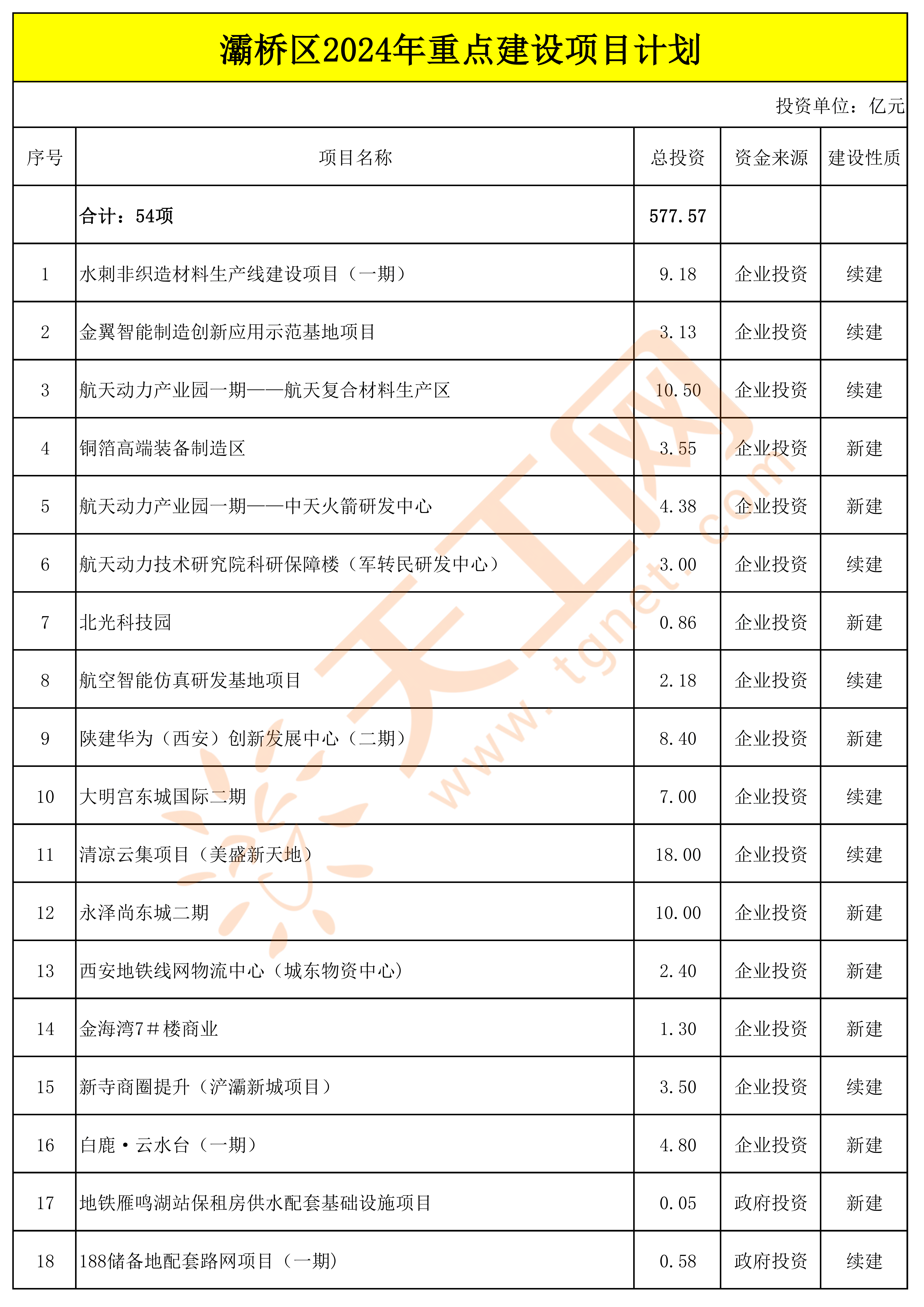 2024香港开奖结果开奖记录,合理评审决策_明星集6.577