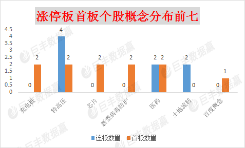 494949澳门今晚开什么454411,实地解析解答定义_防御款3.192