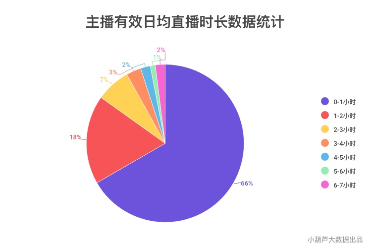 2024今晚开特马开奖结果,行业趋势解答落实_NE版2.285