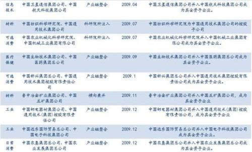 2024新澳免费资料彩迷信封,角色定位解答落实_保养版3.195