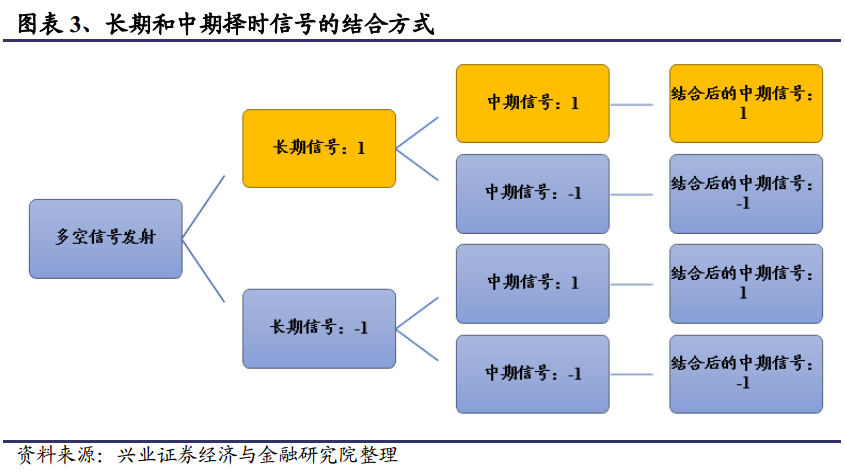 今晚开一码一肖,风险解析规避落实_投资型5.31